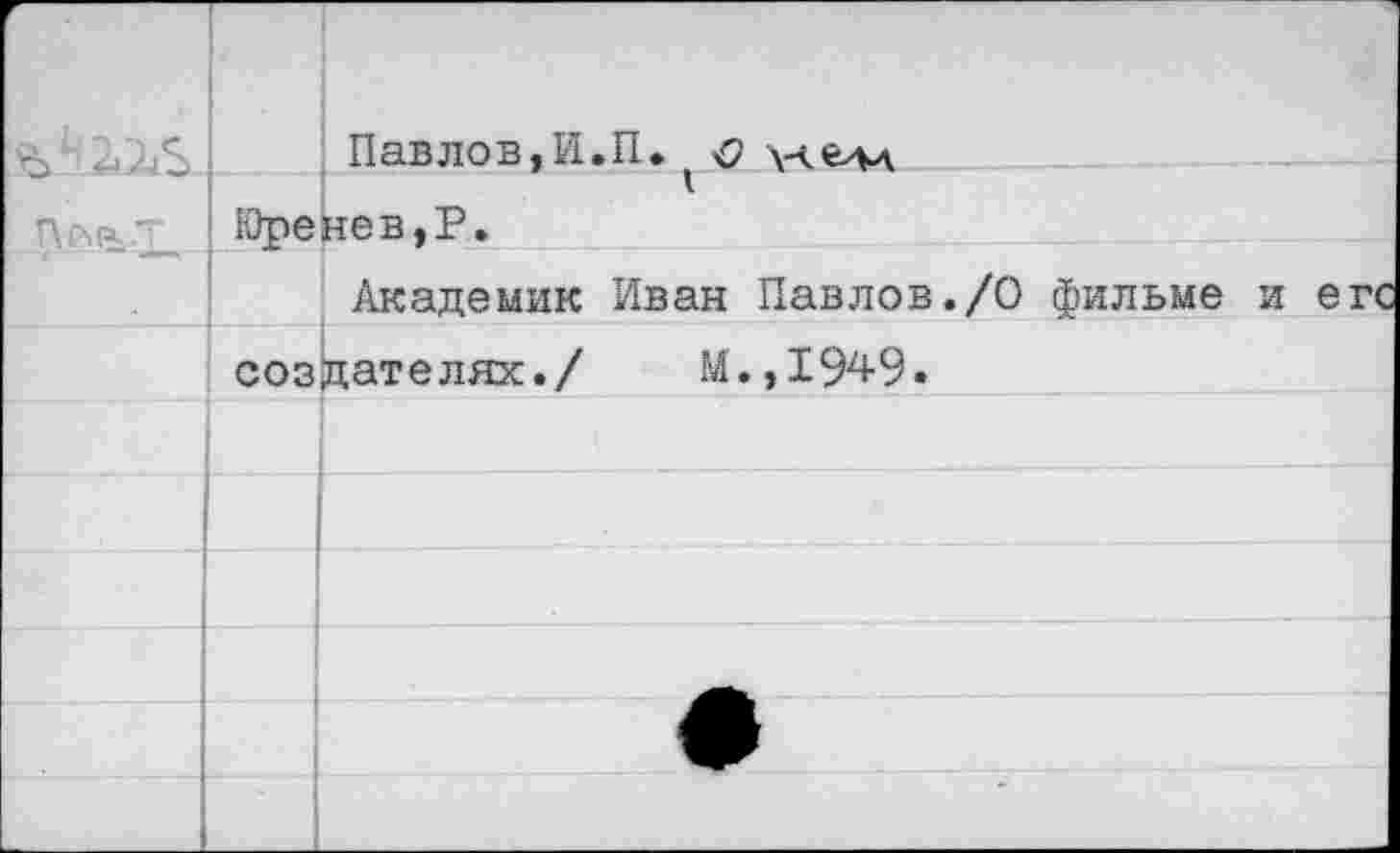 ﻿44 "213
Шмь-Х,
Павлов,И.П. \4fezM Юренев,Р.
Академик Иван Павлов./О фильме и е создателях./ М.,1949.